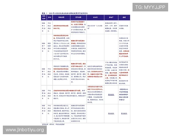 百家乐实战今日焦点解析资金节奏洞察走势给出清晰答案指引方向 百家乐实战今日焦点解析资金节奏洞察走势给出清晰答案指引方向
