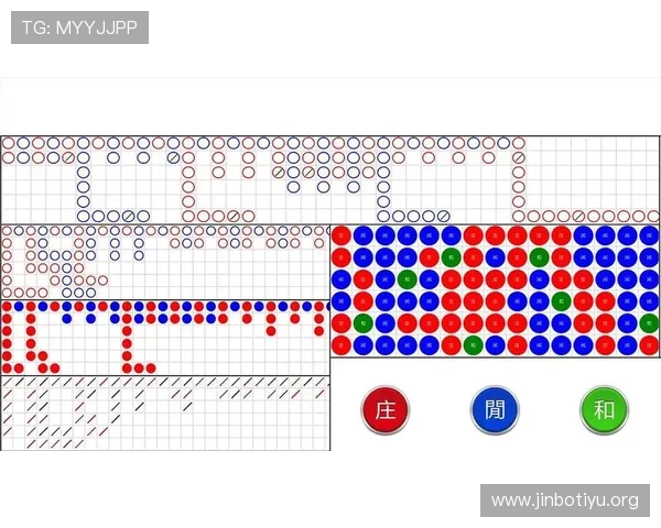 百家乐珠盘路赛前分析与回顾结果的关键影响因素探讨