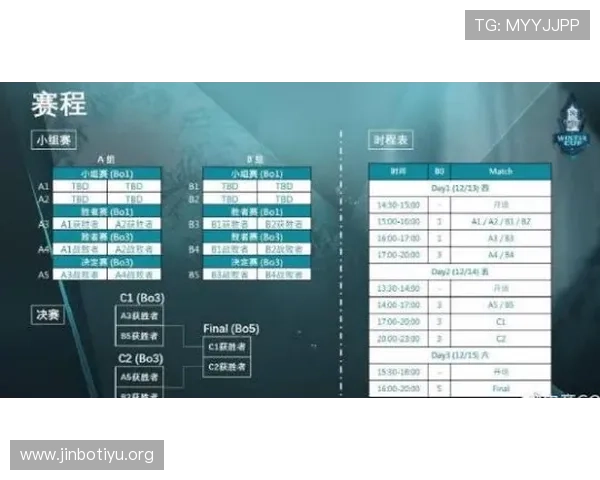 2026电竞Dota2国际赛热门战术解析与投注策略全方位指南 2026电竞Dota2国际赛热门战术解析与投注策略全方位指南