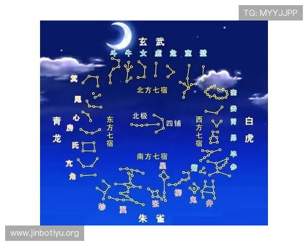 南宫28：探索其在天文观测中的重要性与未来发展趋势