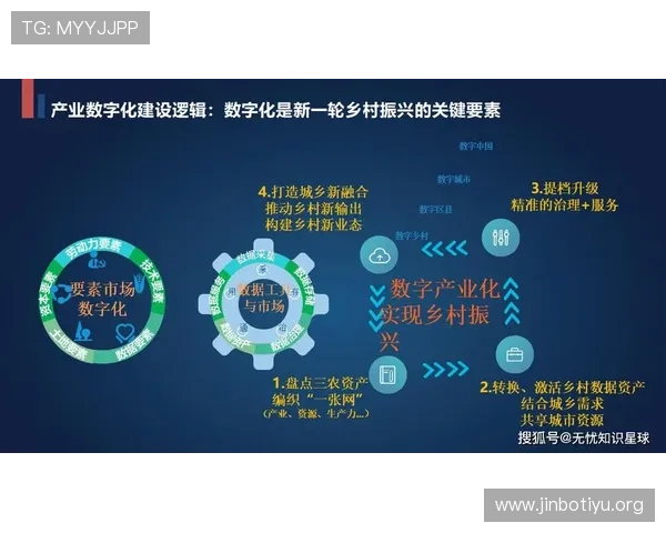 围绕欧博娱乐打造全新线上娱乐体验与多元化数字平台发展蓝图规划