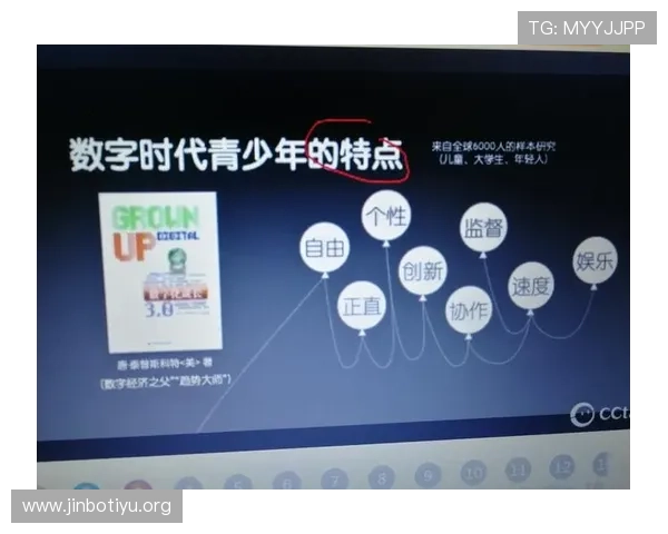 918博天堂：探索全球领先的在线娱乐平台与创新技术的未来发展趋势