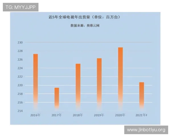 摩登体育2全新升级体验解析及未来运动趋势深度探讨