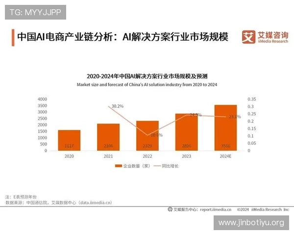 2026最新投注平台全方位推荐及安全可靠使用指南