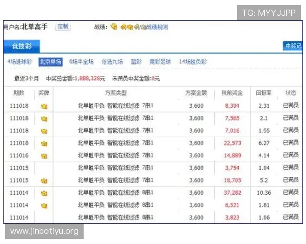 合法博彩网站攻略全解析，教你安全投注赢取更多收益