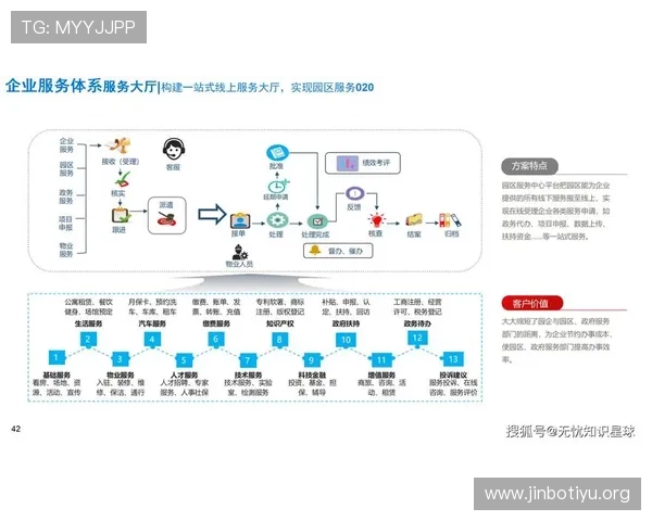 创联娱乐引领数字内容创新打造年轻化互动文娱生态新格局新时代 创联娱乐引领数字内容创新打造年轻化互动文娱生态新格局新时代
