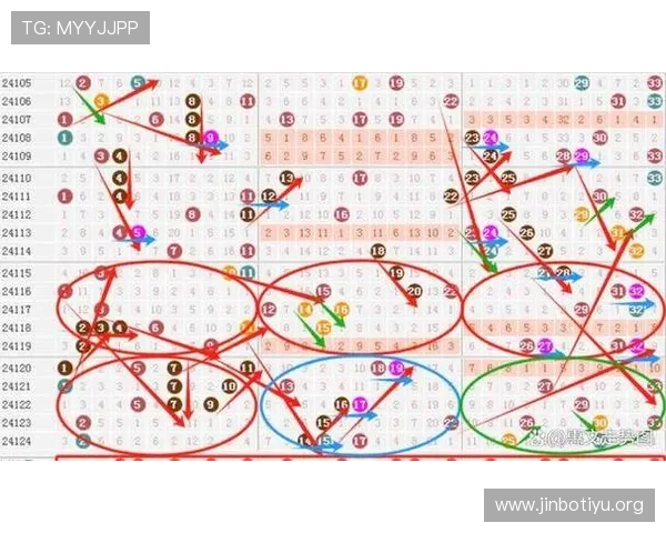 掌握大小球投注技巧提高胜率的实战策略全解析 掌握大小球投注技巧提高胜率的实战策略全解析