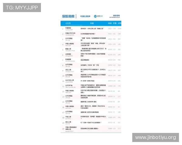 投注平台推荐2026年度口碑热门安全稳定值得长期体验榜单 投注平台推荐2026年度口碑热门安全稳定值得长期体验榜单