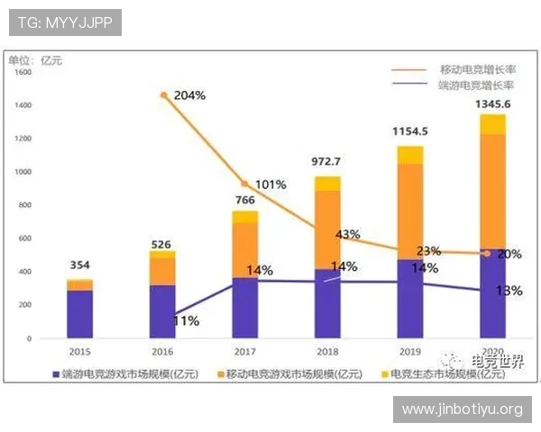 探索E游戏世界的新玩法与电竞策略全解析与未来趋势 探索E游戏世界的新玩法与电竞策略全解析与未来趋势