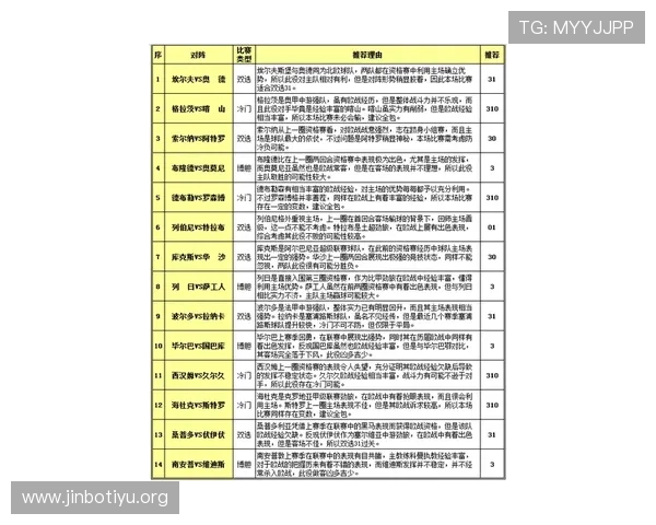 最全面体育投注平台对比与功能优势解析指南