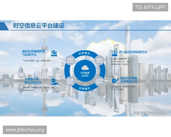 以乐赢8号为核心打造全新智能航运高效运营综合解决方案平台展示