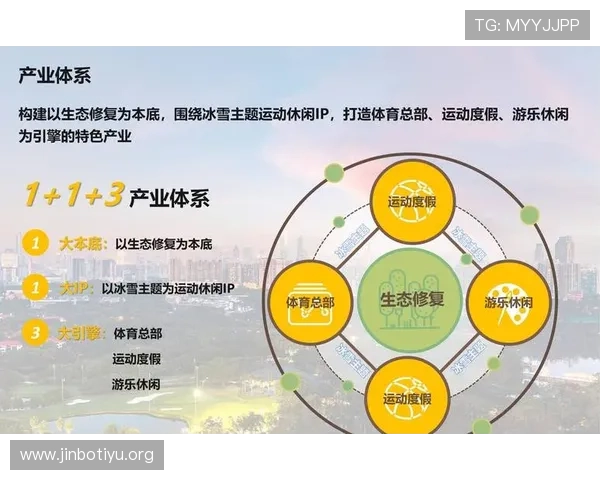 以亚云体育为核心打造数字化体育生态创新发展与未来布局探索战略